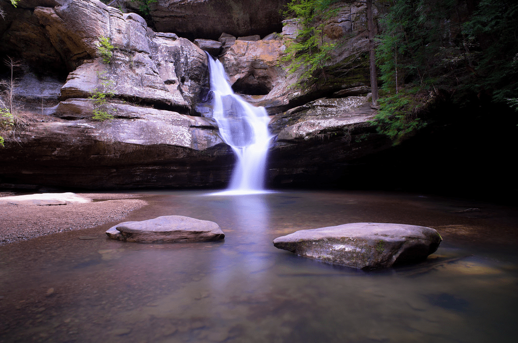 My Favorite Camera Gear For Adventure Photography